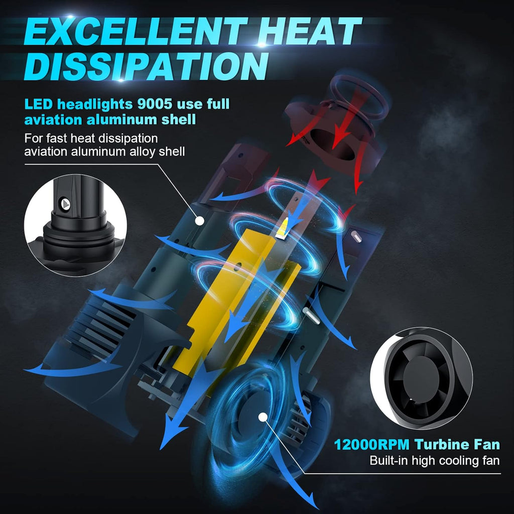 9005 LED Headlight Bulbs Low and High Beam with Fan 6000K W274411