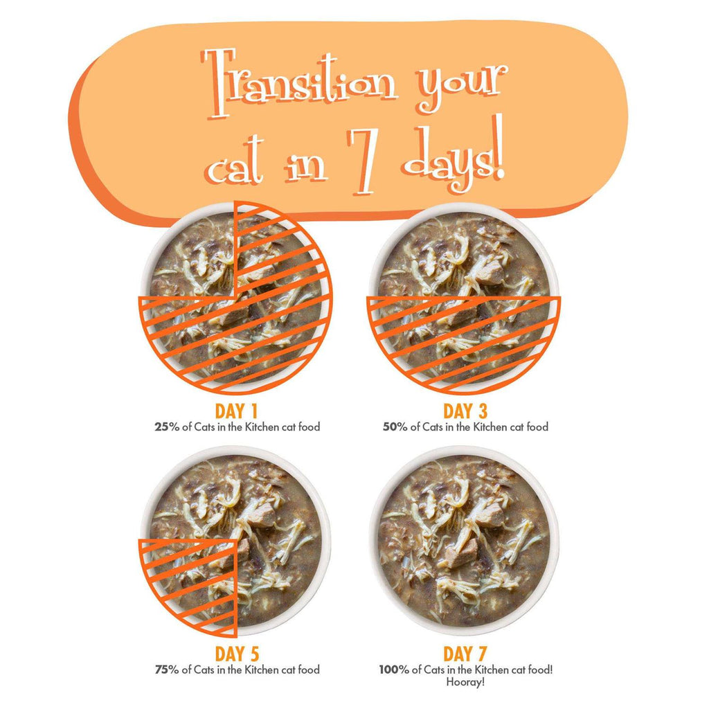 Cat Food Variety Pack Pouch J6526