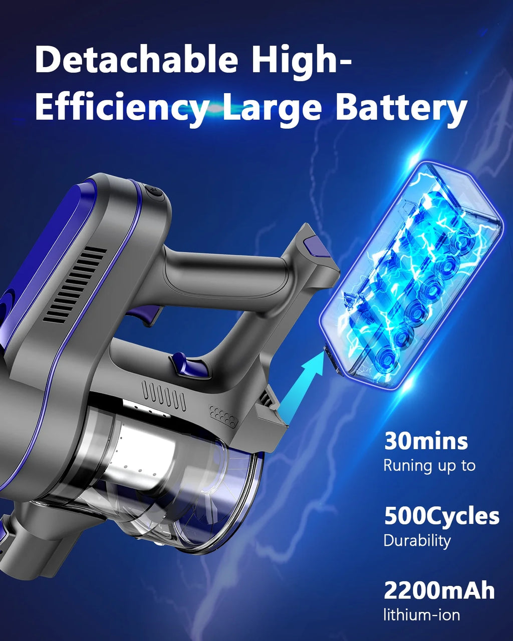 Cordless Stick Vacuum Cleaner L180508