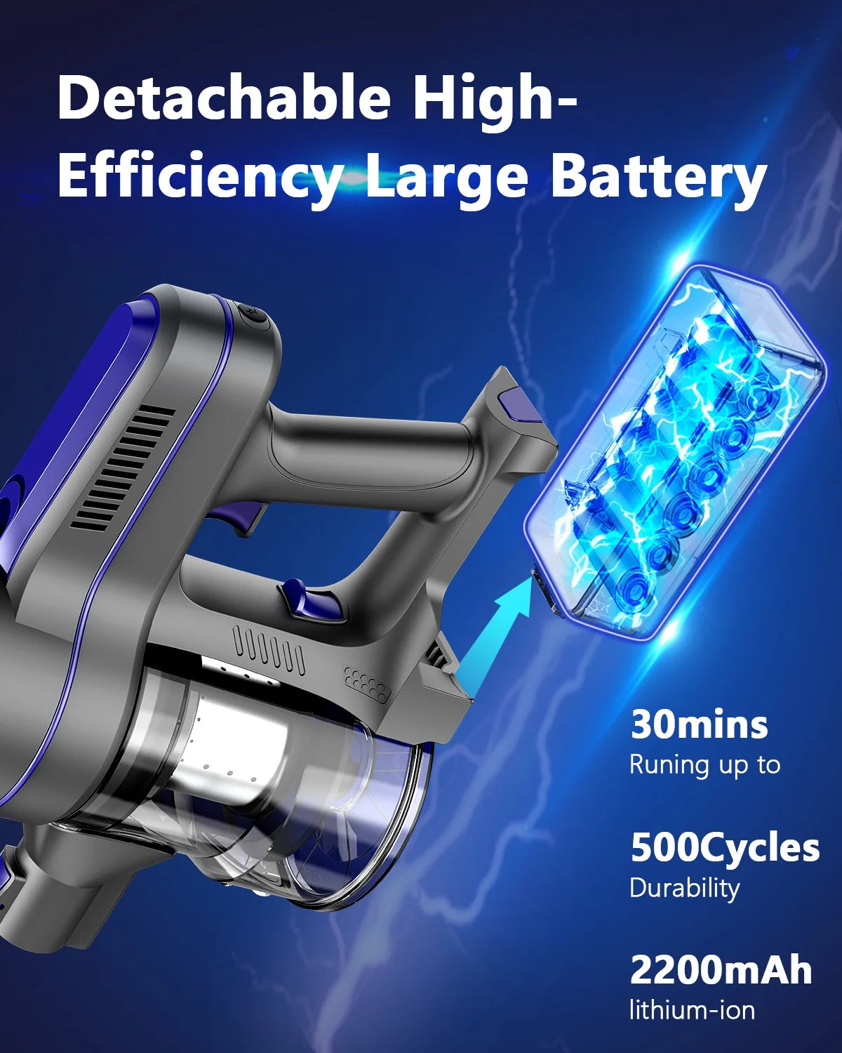 Cordless Stick Vacuum Cleaner L180508