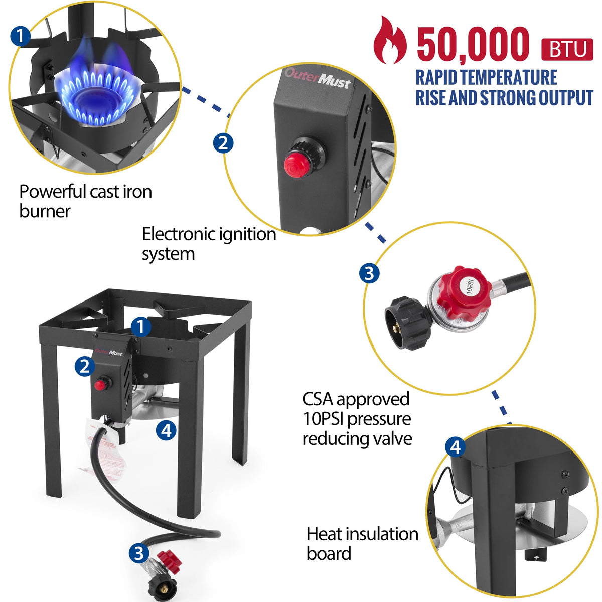 30 QT Turkey Fryer with Basket and Burner Set R79904