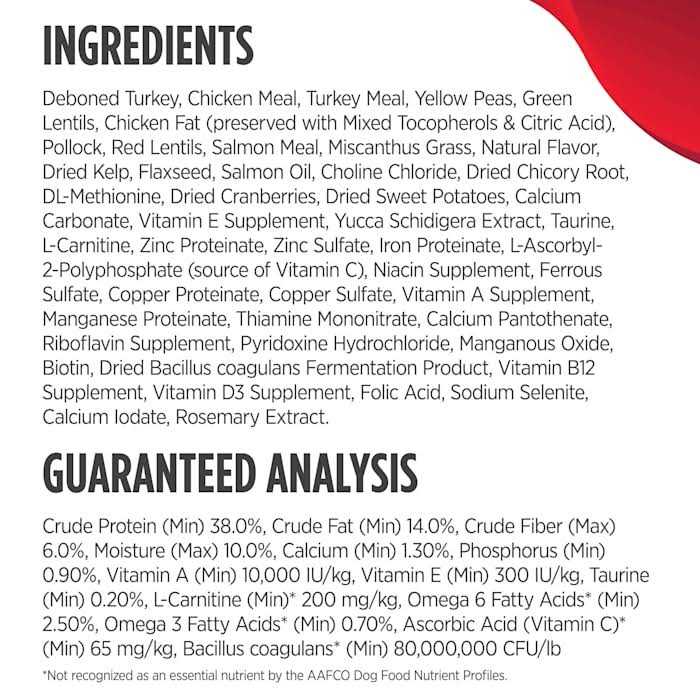 Grain Free Turkey Dry Cat Food K168