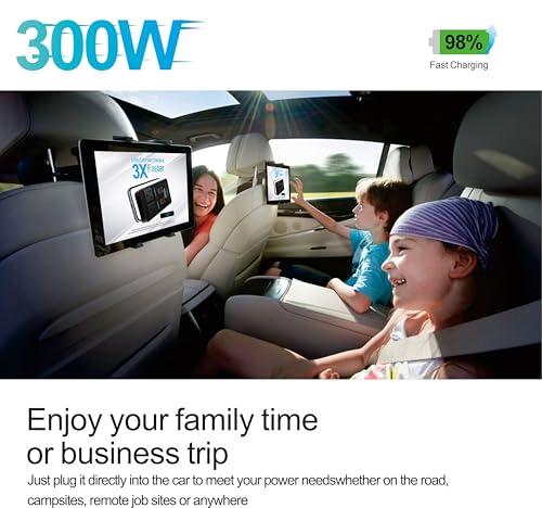 Car Power Inverter 12V to 110V AC with LCD Display 65W USB-C M400171