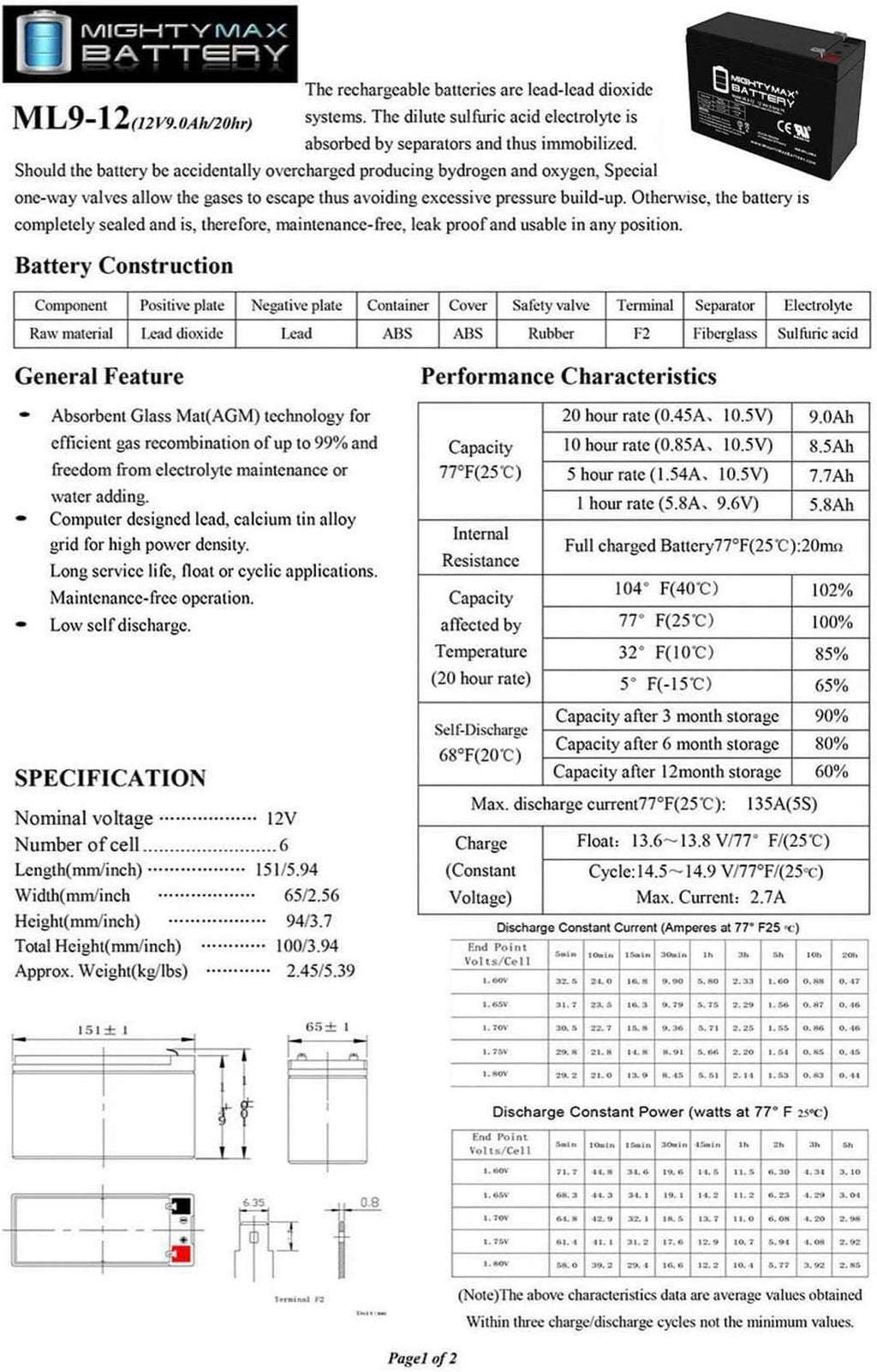 12V 9AH Replacement Battery N390