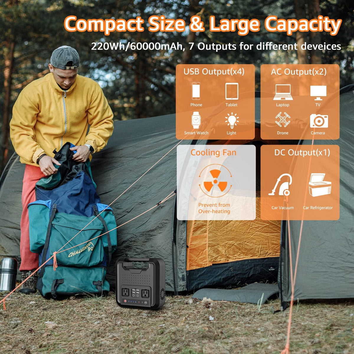 Portable Power Bank with AC Outlet 220Wh 60000mAh 110V 300W Battery Backup H3248