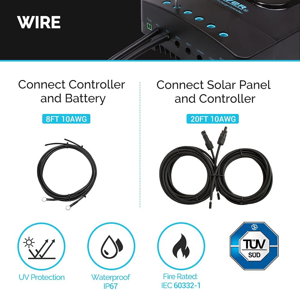 100W 12V Monocrystalline Solar Panel Starter Kit with 20A MPPT Charge Controller Y43959