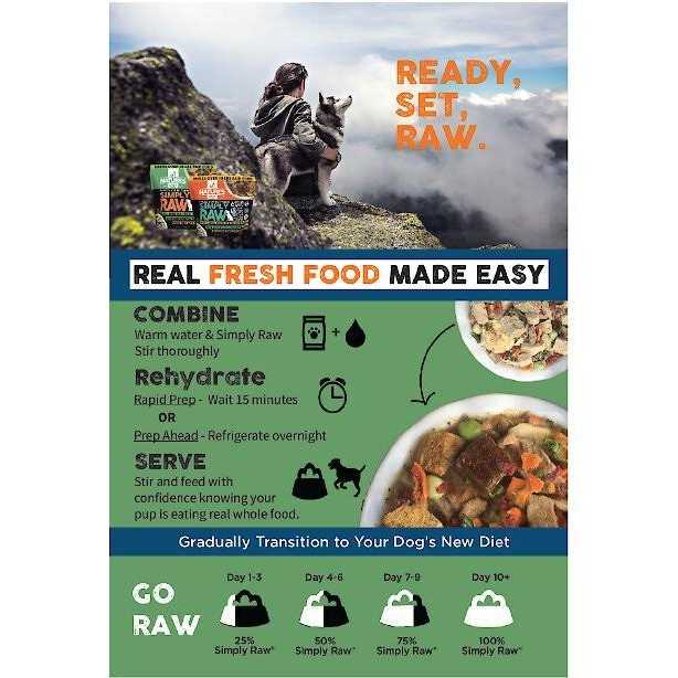 Freeze-Dried Raw Whole Food Meal U9994