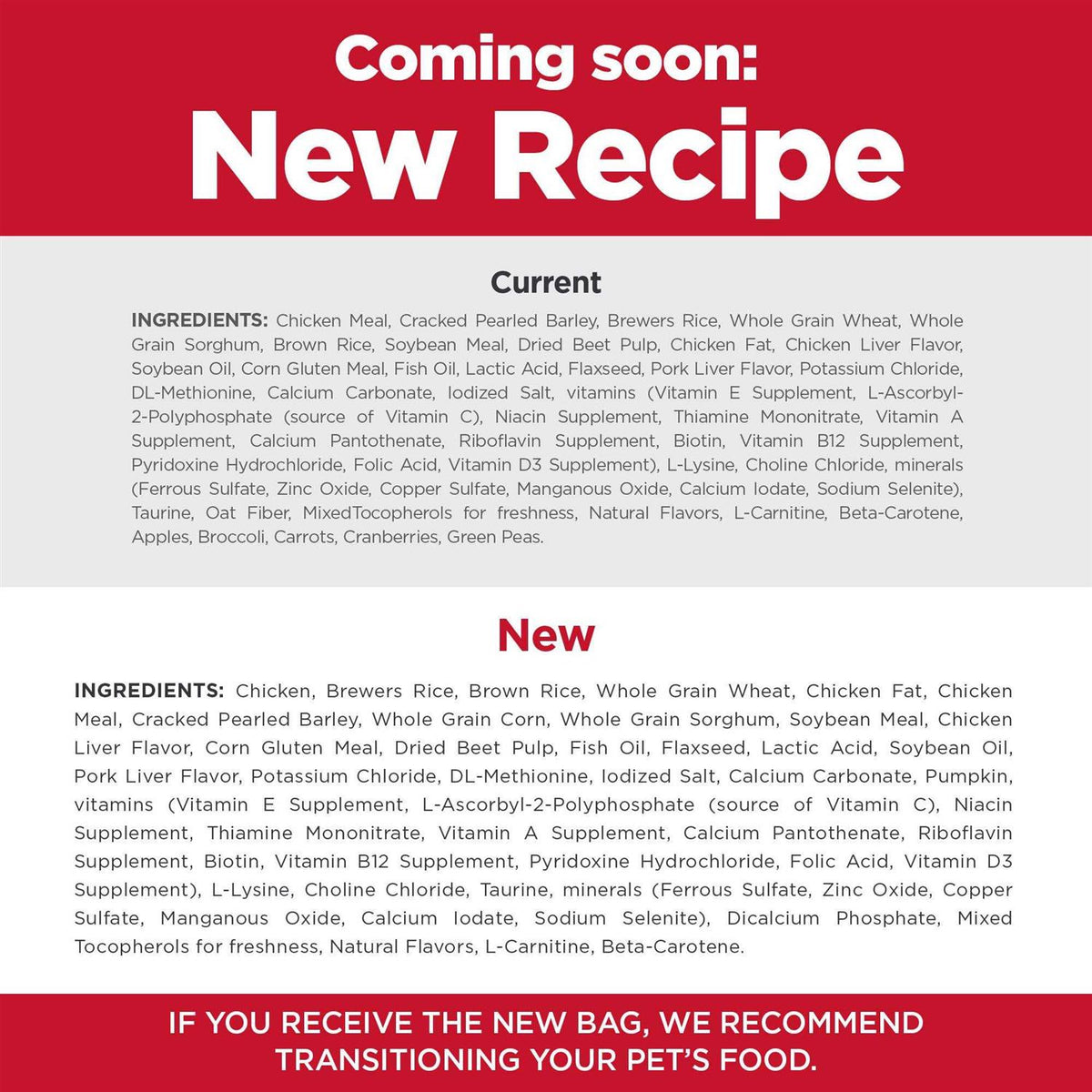 Chicken Meal & Barley Dry Dog Food U85612