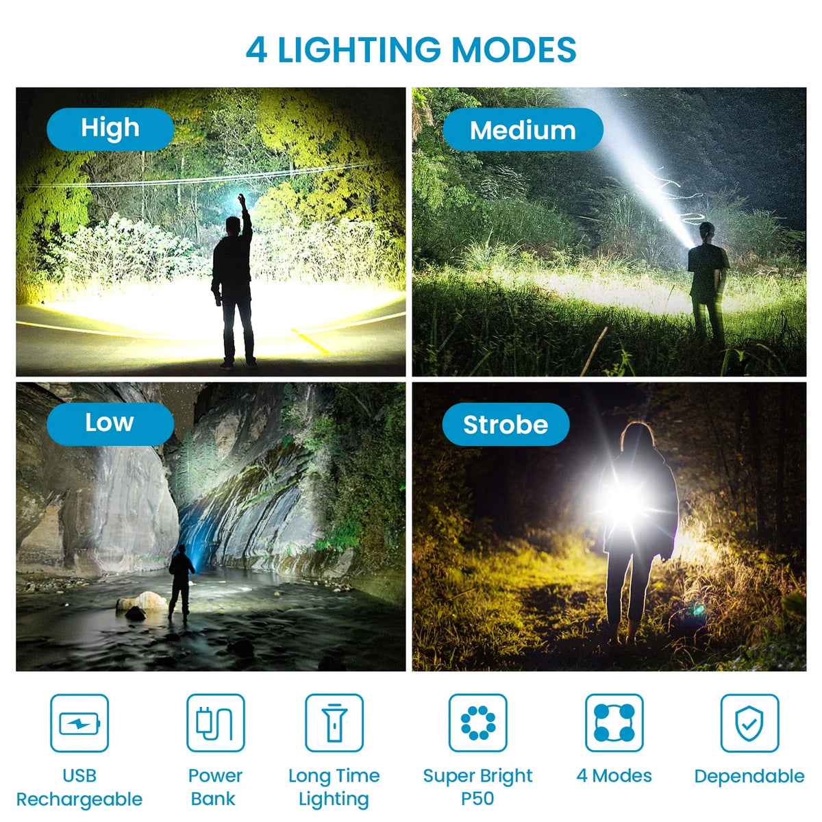 50000 Lumens Super Bright LED USB Rechargeable Waterproof Flashlight E834