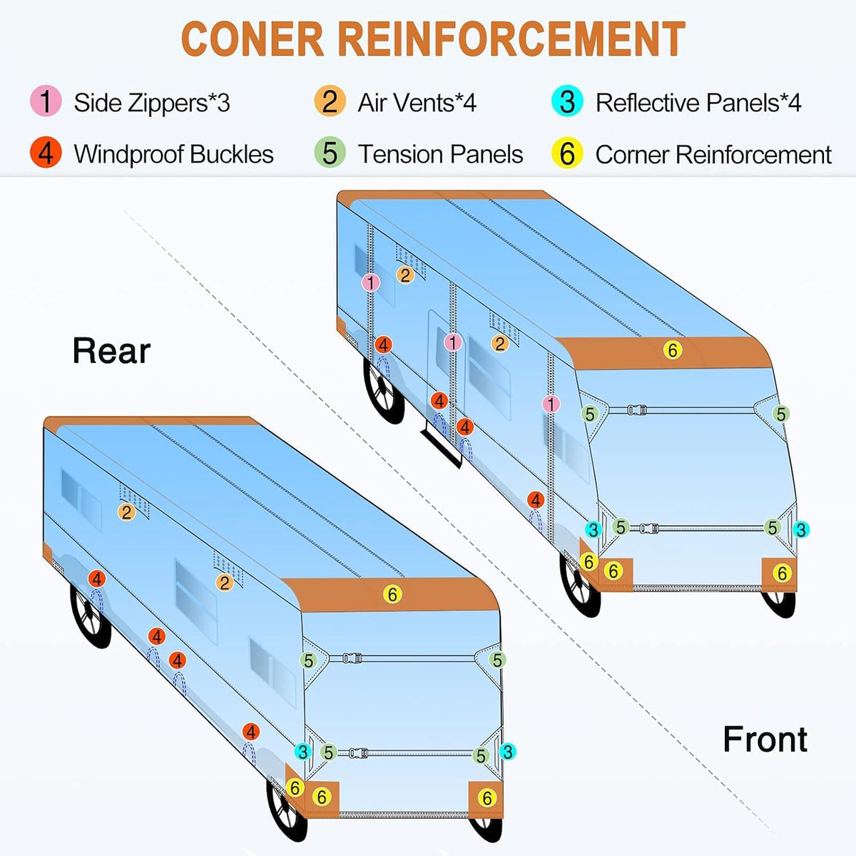 Heavy Duty RV Cover for 31'-34' Motorhome W594
