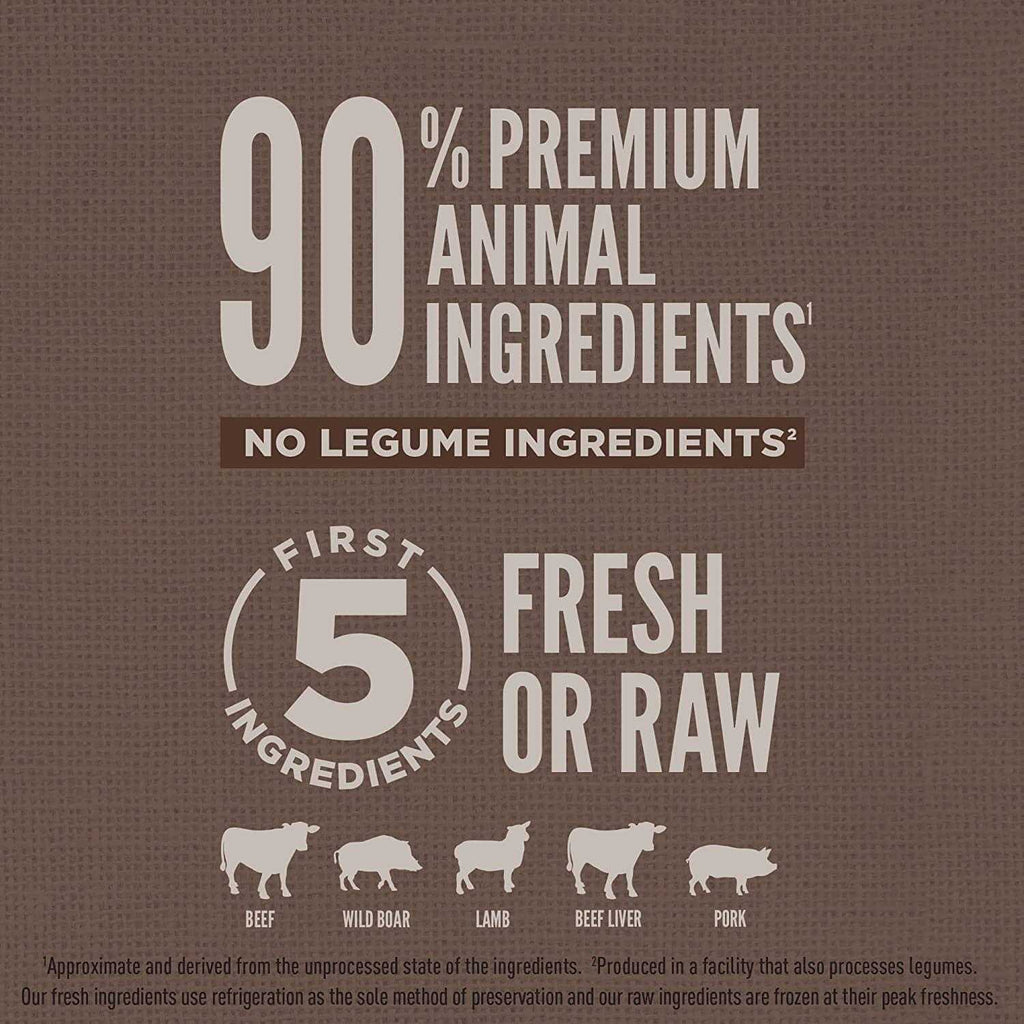 Dry Dog Food W6297