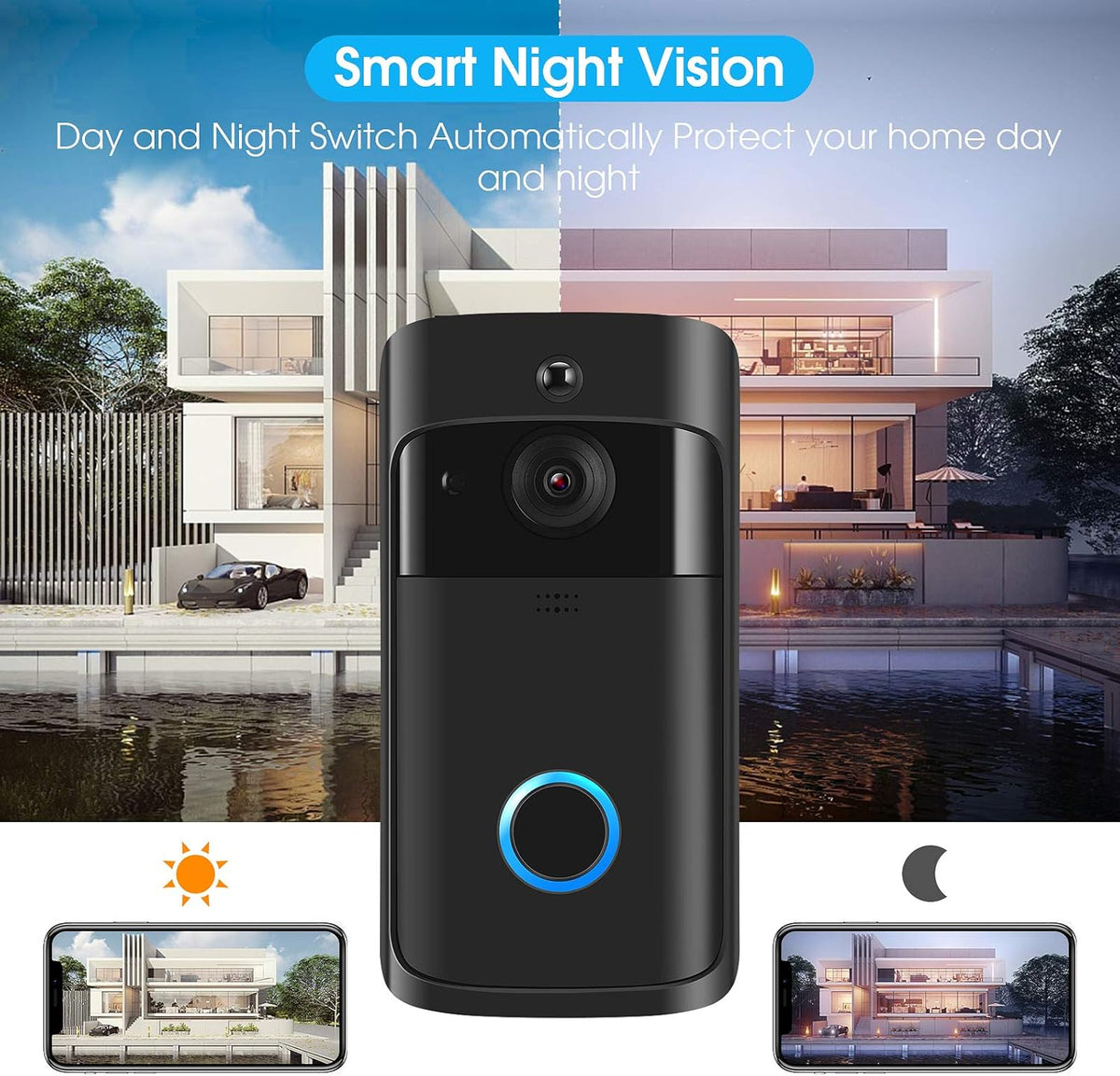 Wireless Doorbell Camera with Chime, Motion Detection, 2-Way Audio, Night Vision F62929