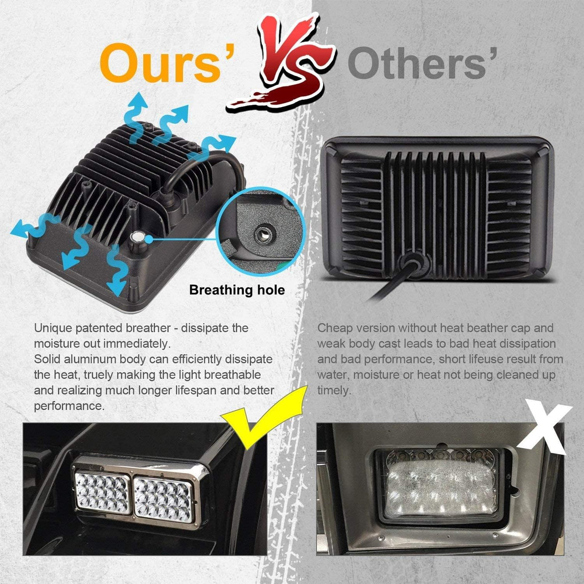 4x6 LED Sealed Beam Headlight Conversion Kit U38963