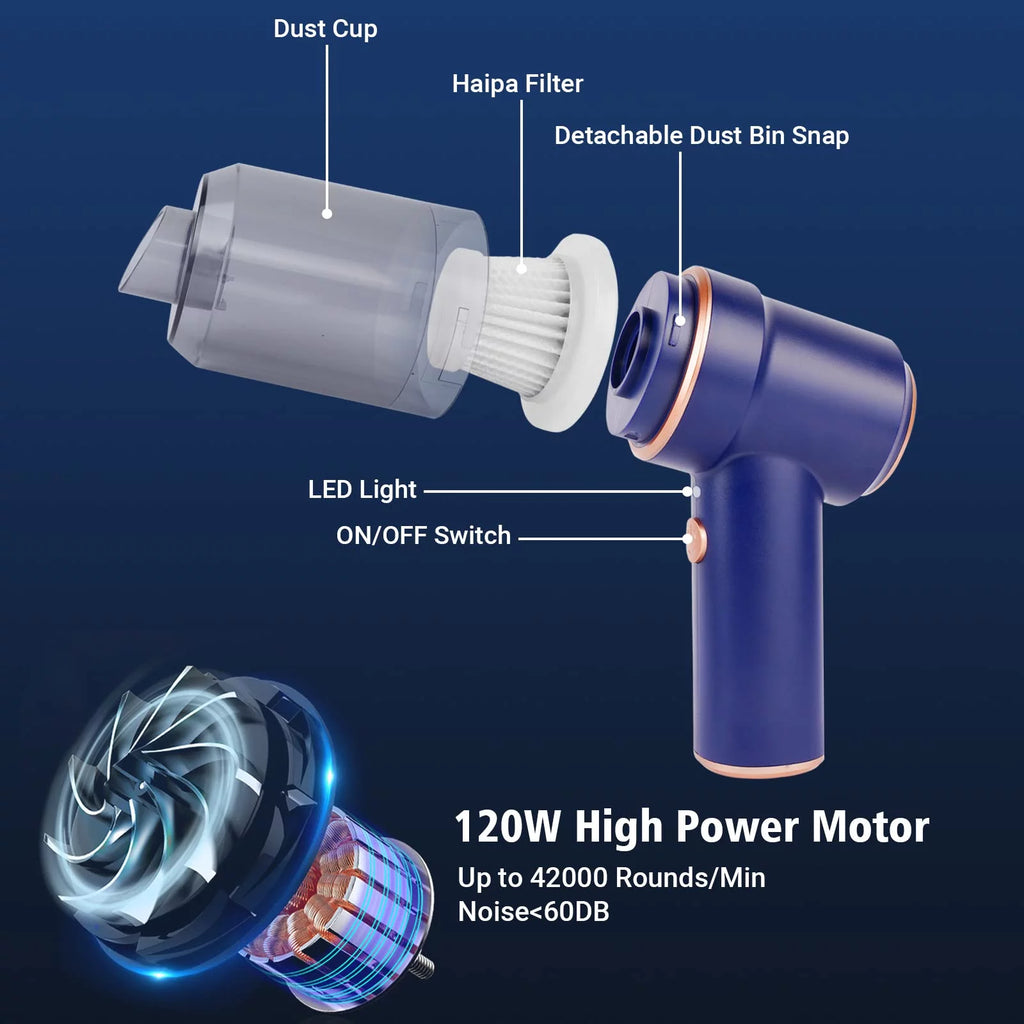 Cordless Handheld Vacuum Cleaner F664527