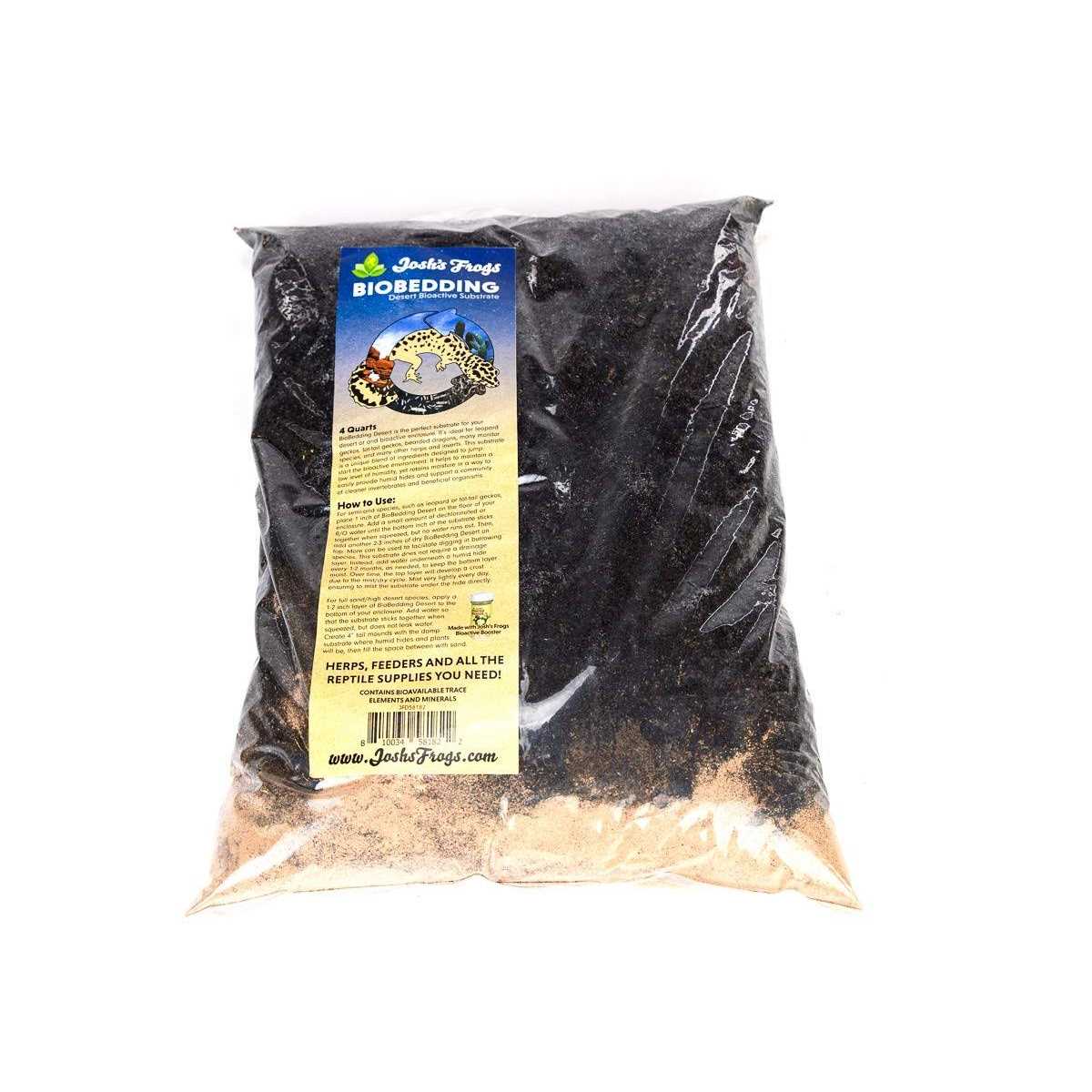 Bioactive Substrate O717033