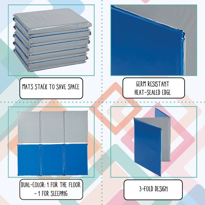 Blue and Grey 5 Pack Rest Mat T578