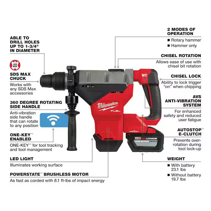 18-Volt Lithium-Ion Brushless Cordless SDS-MAX Rotary Hammer Kit with Three 12.0 Ah Batteries P317