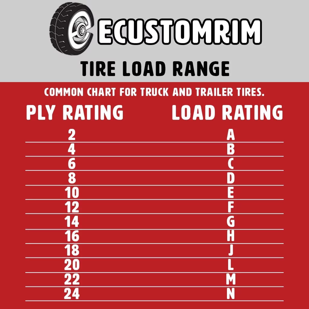 ST205/75R14 Trailer Tire Load Range C K41429