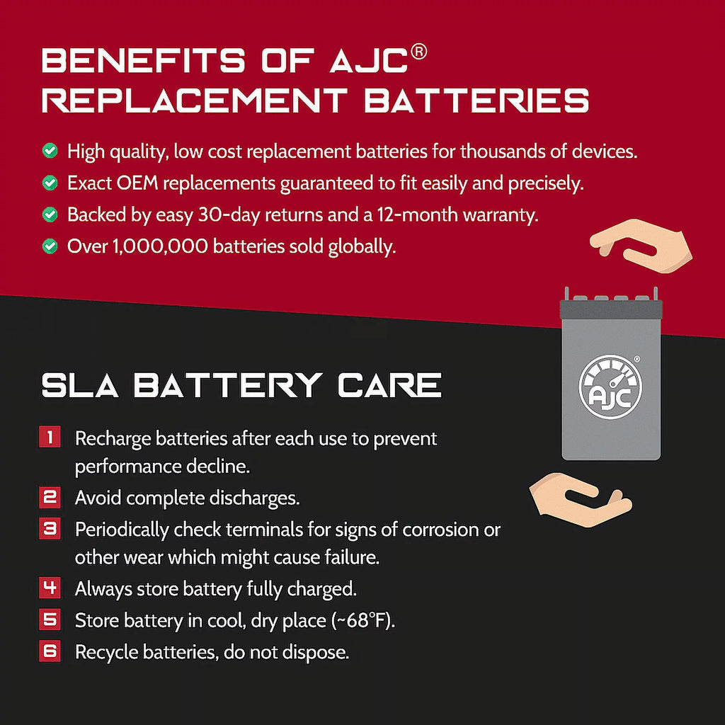 12V ATV Replacement Battery D94442