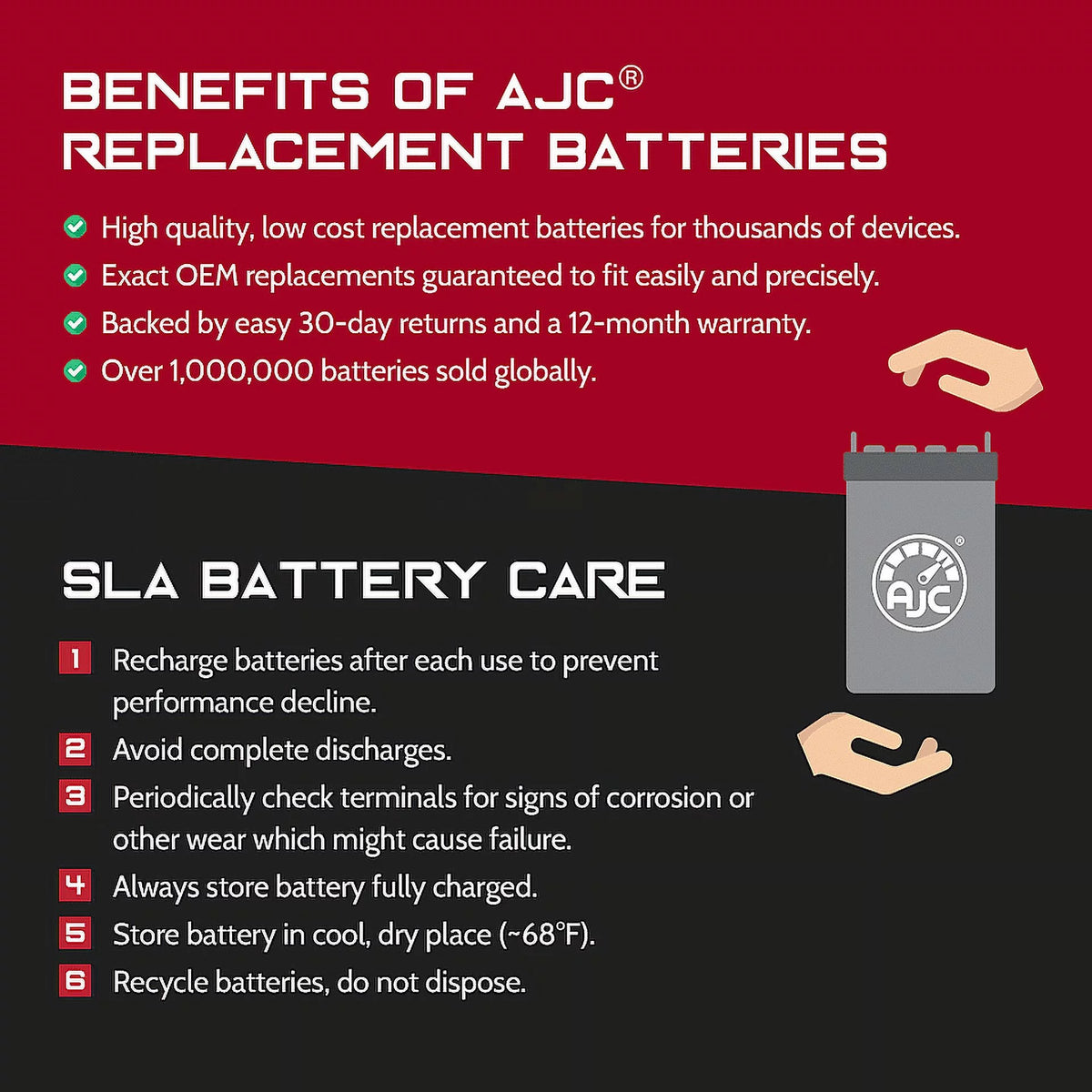 12V ATV Replacement Battery D94442