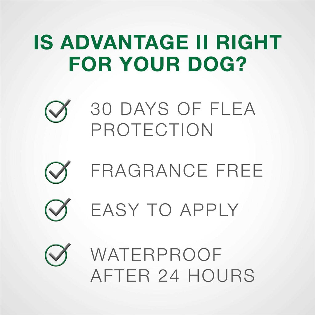 Advantage II for Dogs 3 T96281