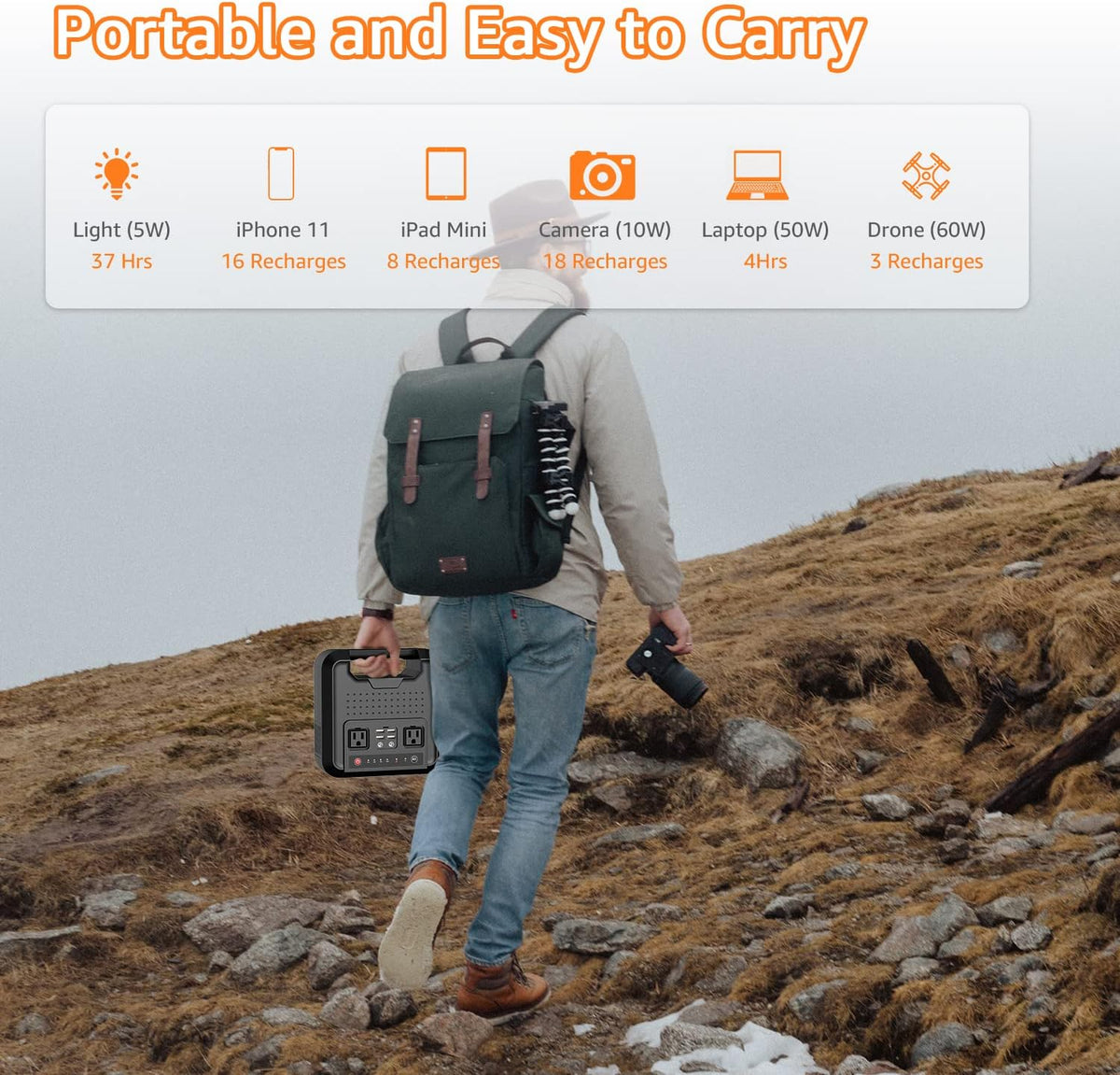 Portable Power Bank with AC Outlet 220Wh 60000mAh 110V 300W Battery Backup H3248