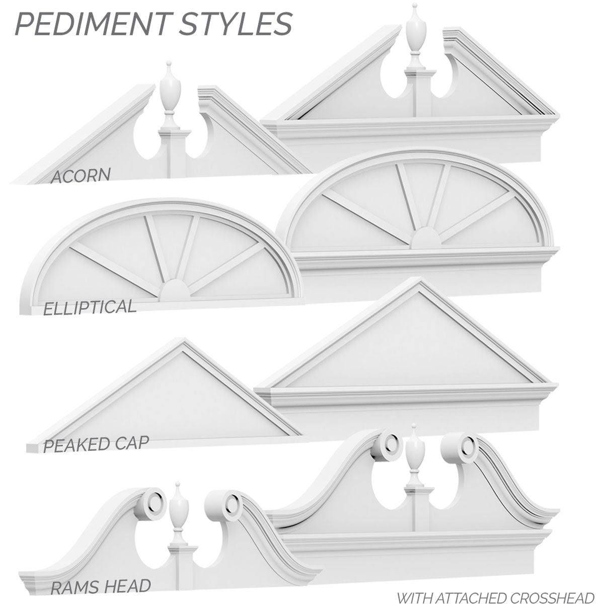 Smooth PVC Peaked Cap Pediment U88384