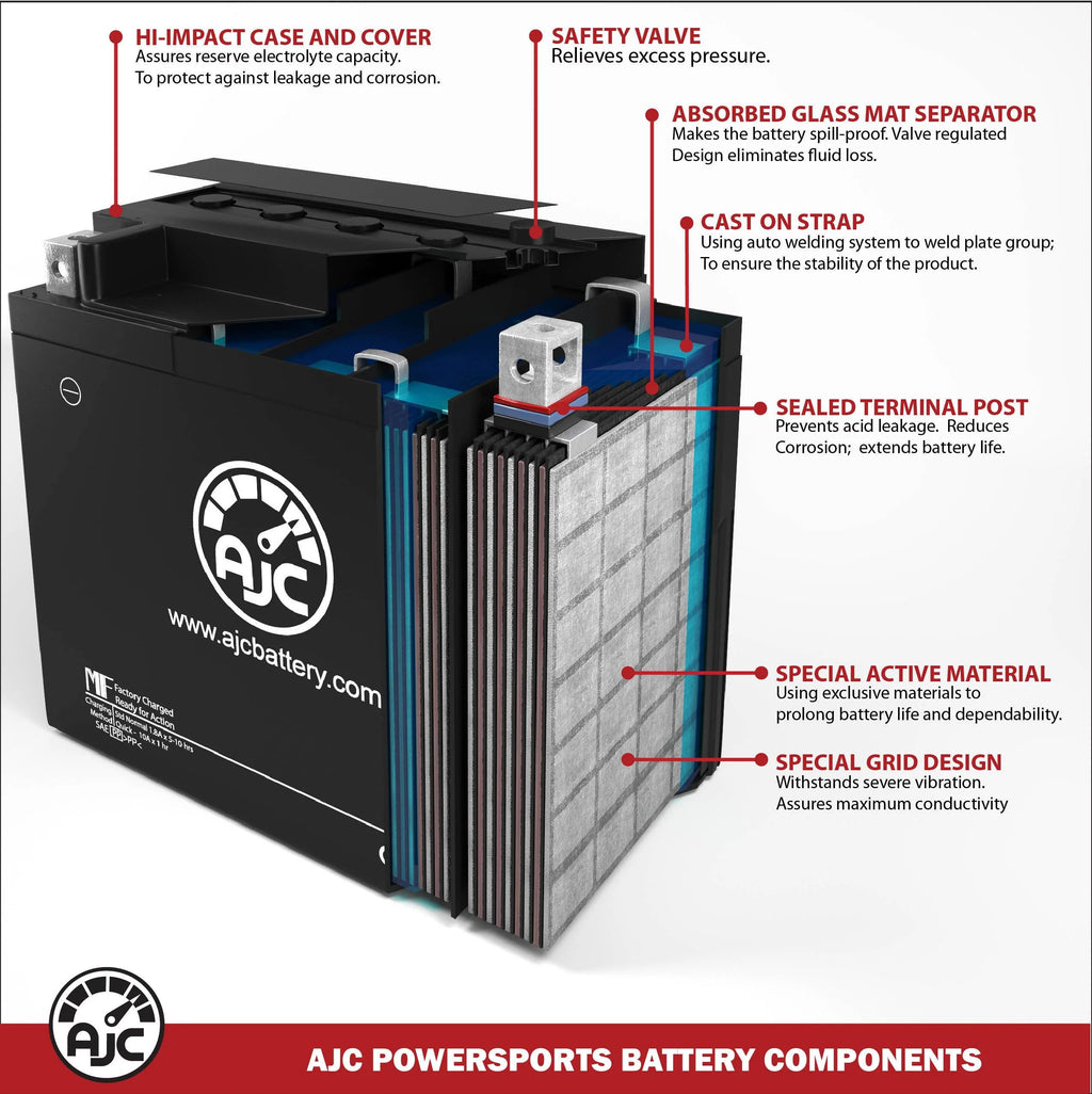 12V Motorcycle Replacement Battery P529758