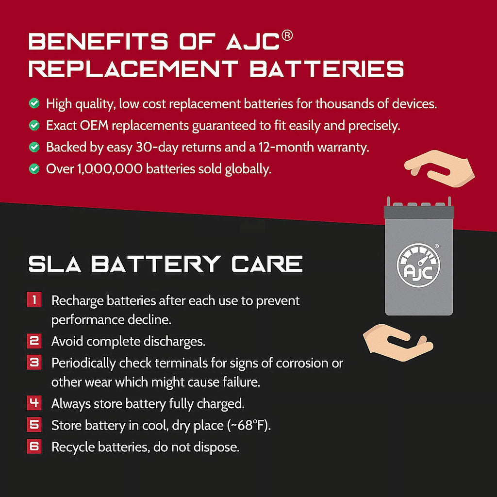 12V Motorcycle Replacement Battery P529758