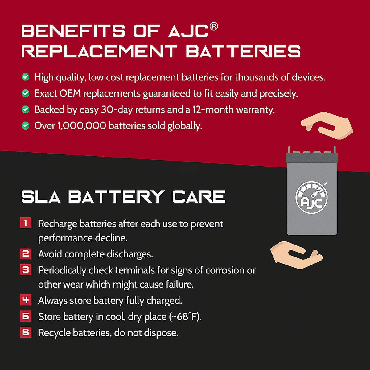 12V Motorcycle Replacement Battery P529758