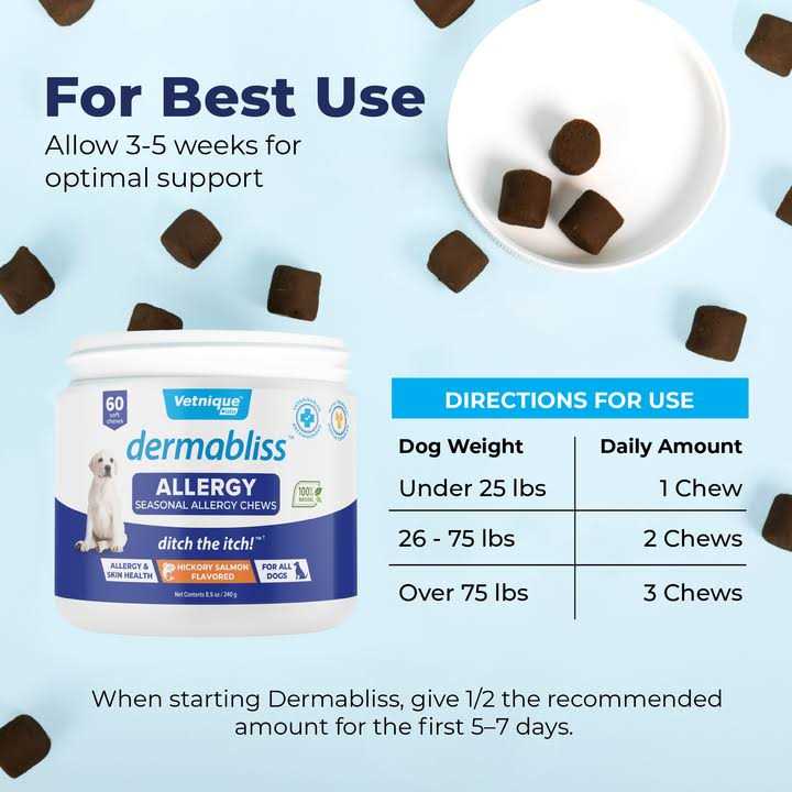 Allergy & Immune Soft Chews for Dogs P628638