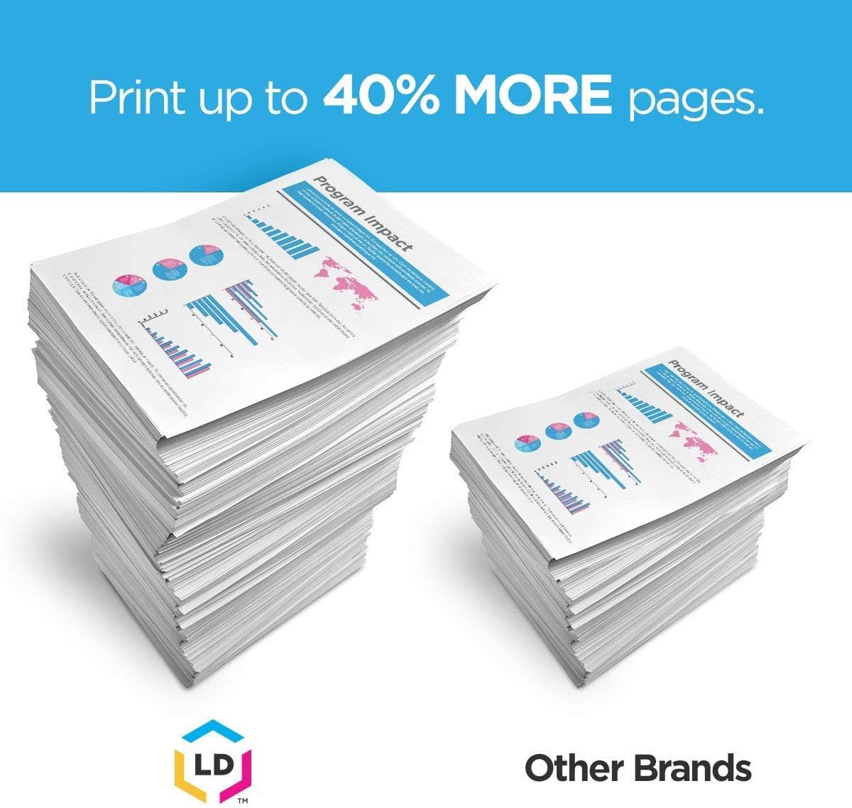 Remanufactured Ink Cartridge 5-Pack Q6551