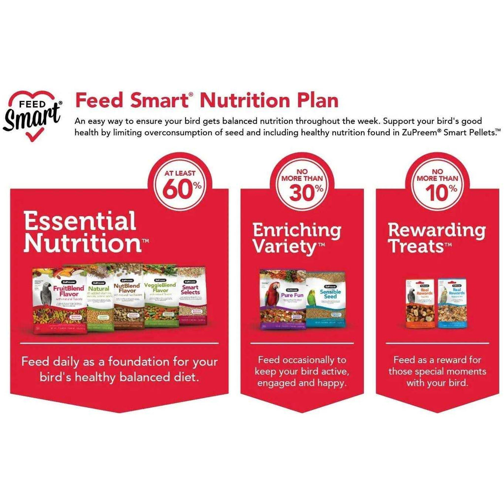 Sensible Seed Bird Food D385916