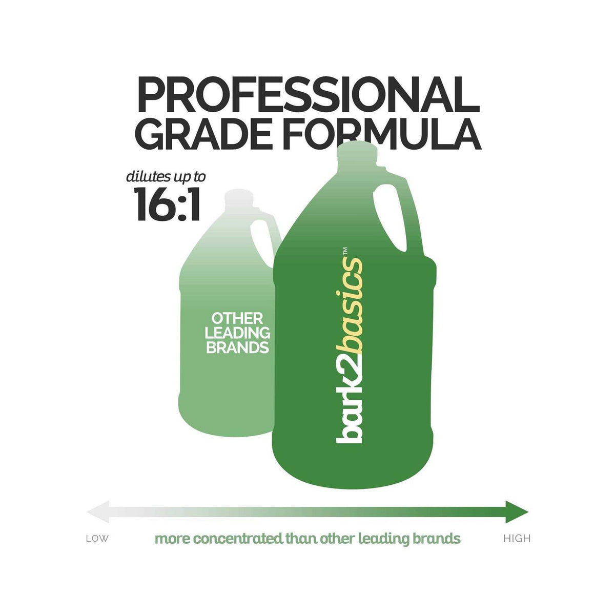 Dog Shampoo K147