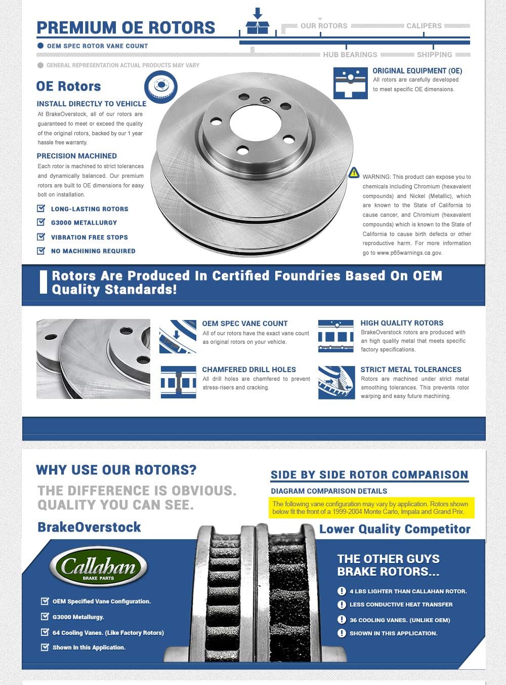 255 mm Front + 259 mm Rear Brake Rotors + Ceramic Pads + Hardware Q163