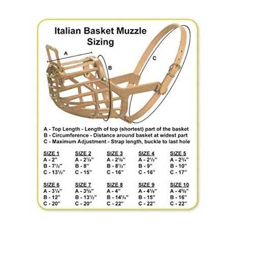 Italian Basket Dog Muzzle Z595093