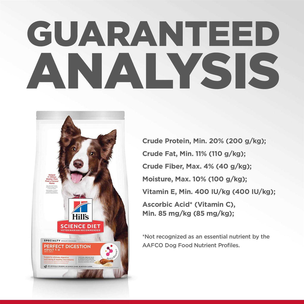 Adult Dog Food P4227