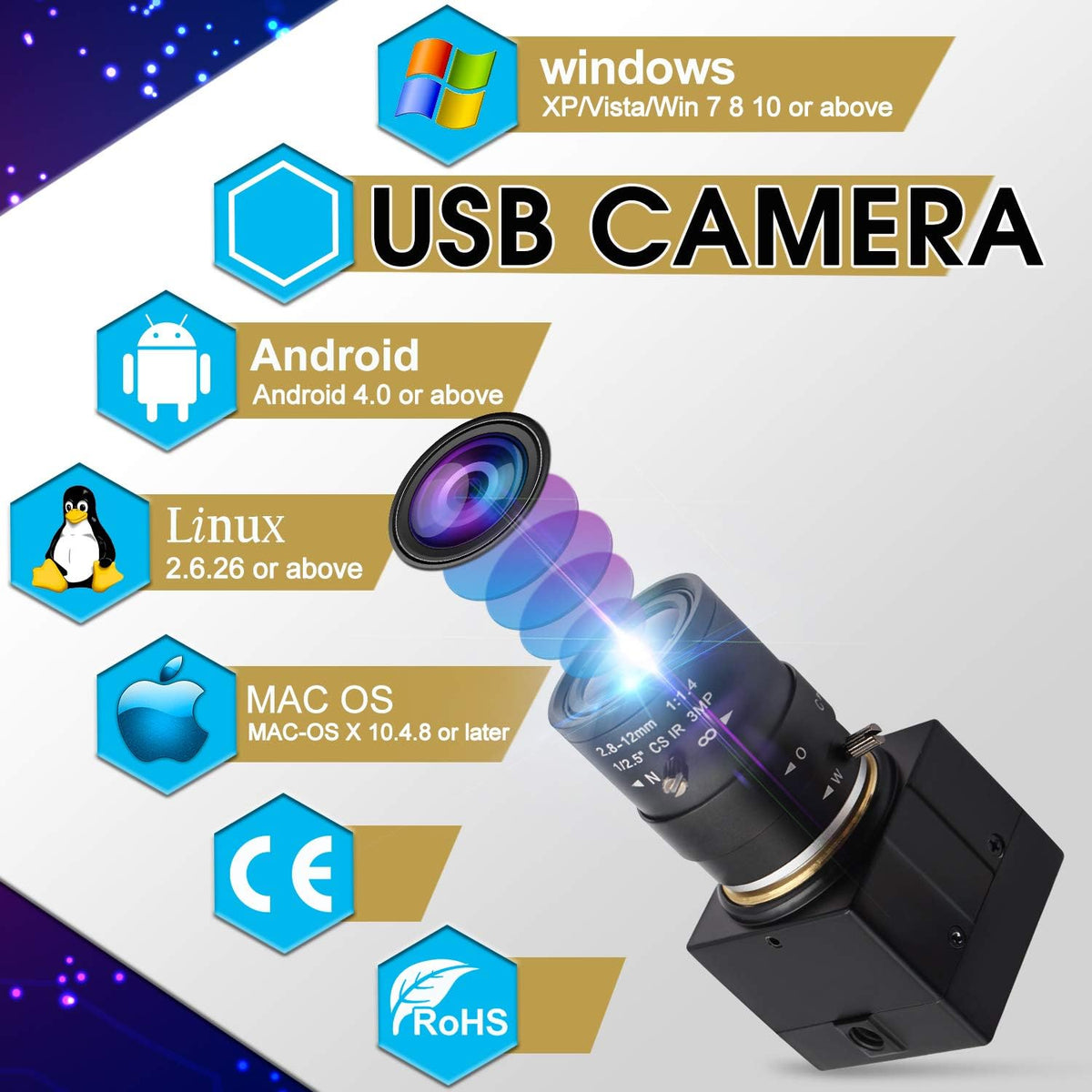 USB 5-50mm Varifocal Lens 1080P CMOS Webcam Q715382