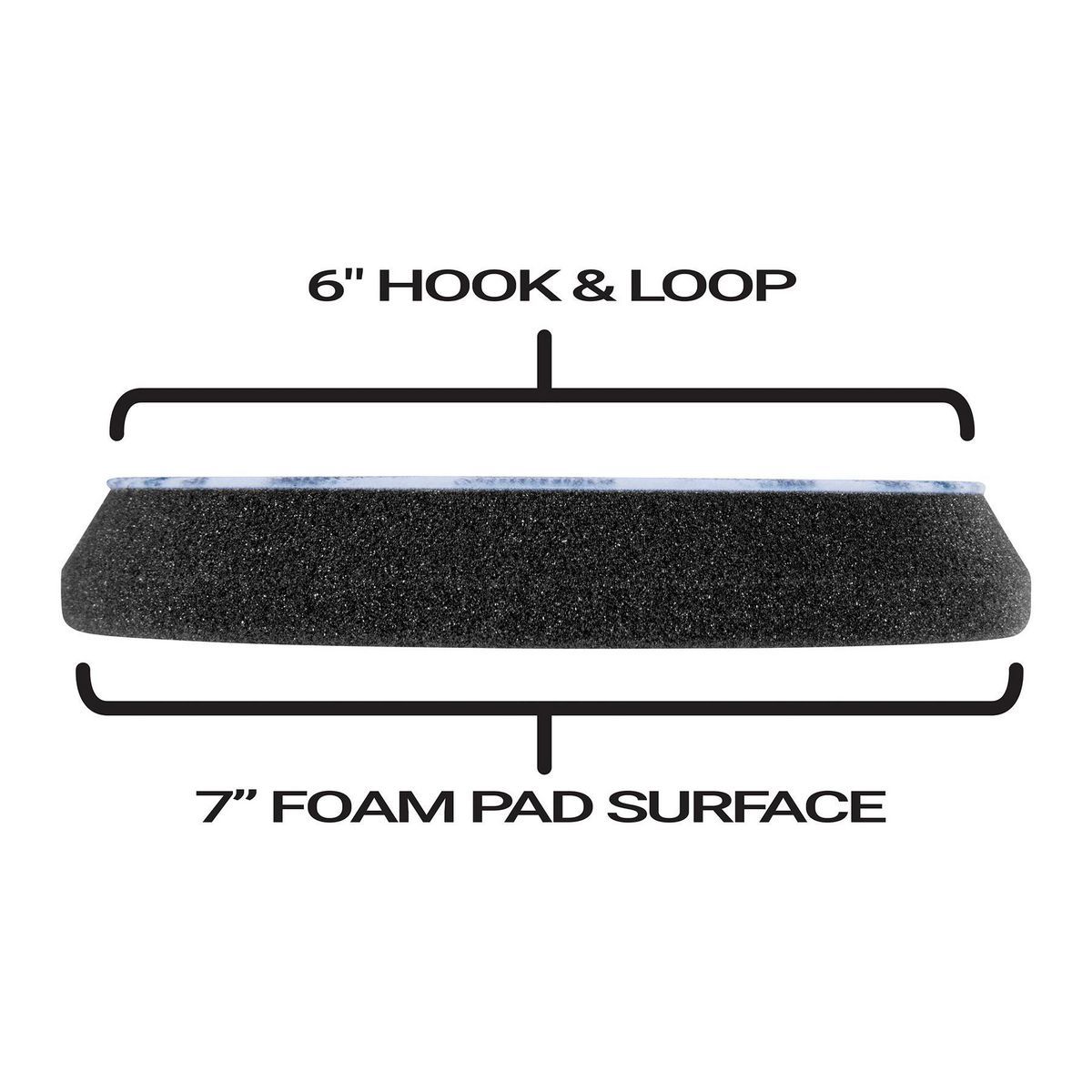 6 in. Finishing Foam Pad R468856