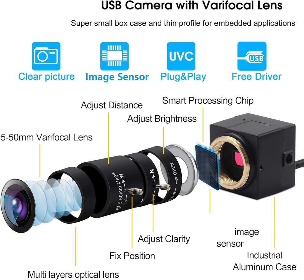 USB 5-50mm Varifocal Lens 1080P CMOS Webcam Q715382