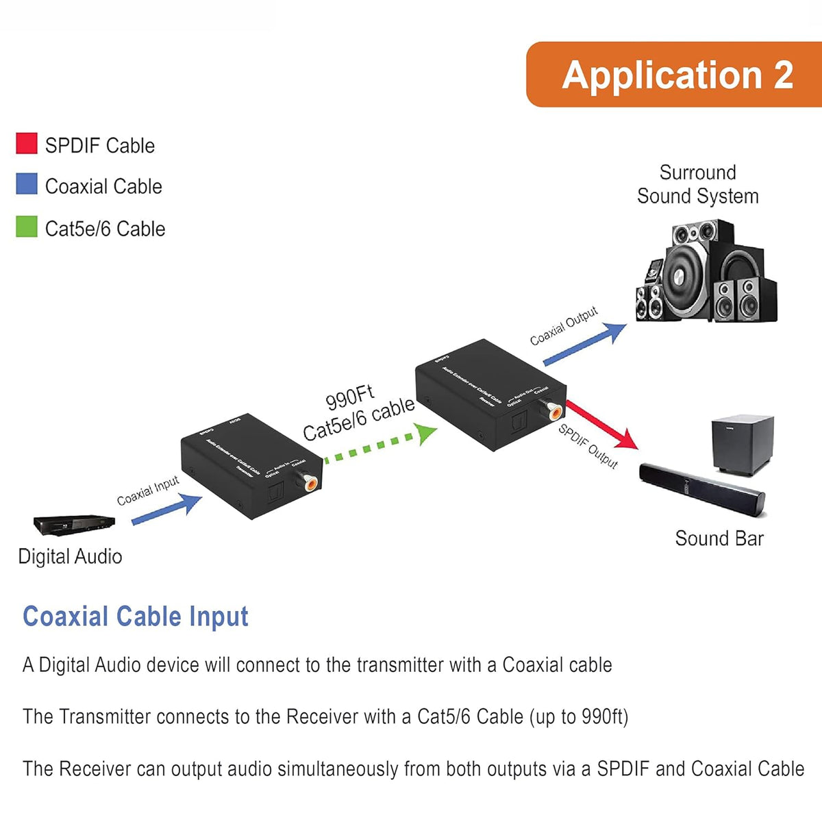 Digital Audio Balun Extender Converter Adapter Over Cat5e6 SPDIF Optical Coaxial 900 Feet Plug and Play Pack of 2 N498