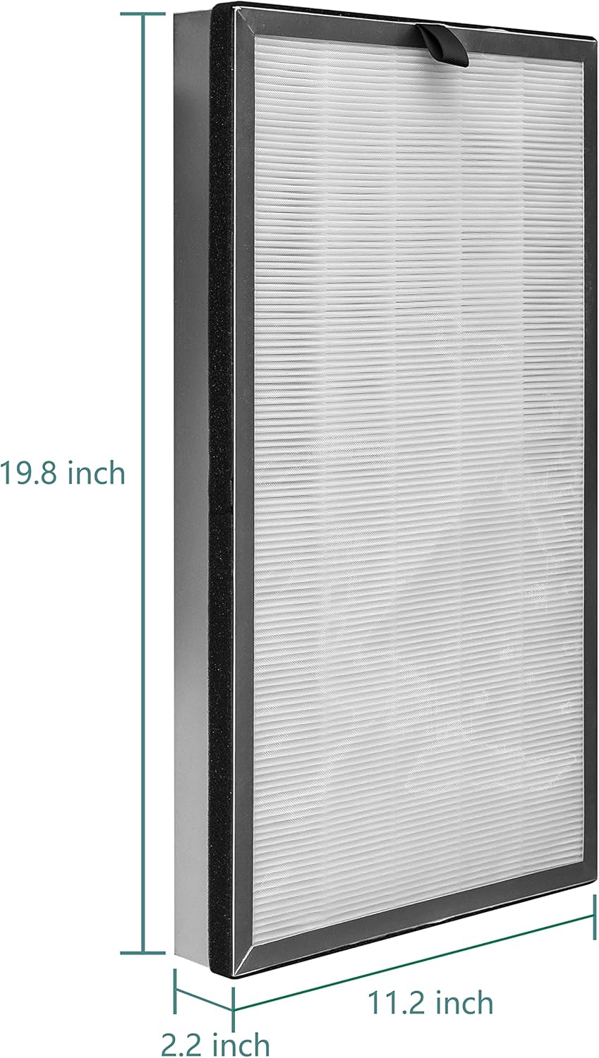 Replacement Filter, 3 in 1 H13 True HEPA, 2 Pack A9984