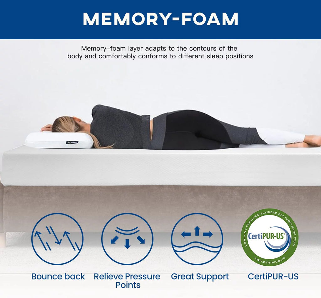 6 Inch Gel Memory Foam Medium Firm Twin Mattress I760