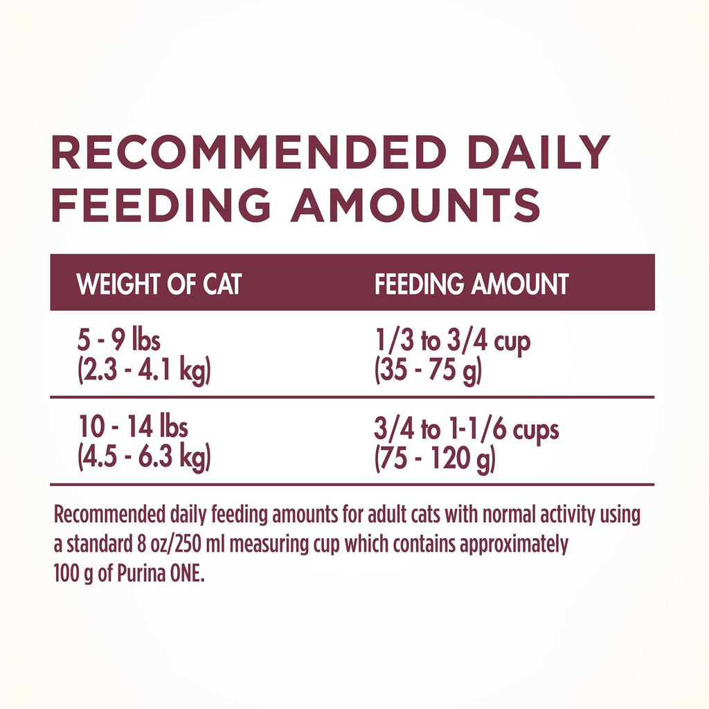 Dry Cat Food A60482