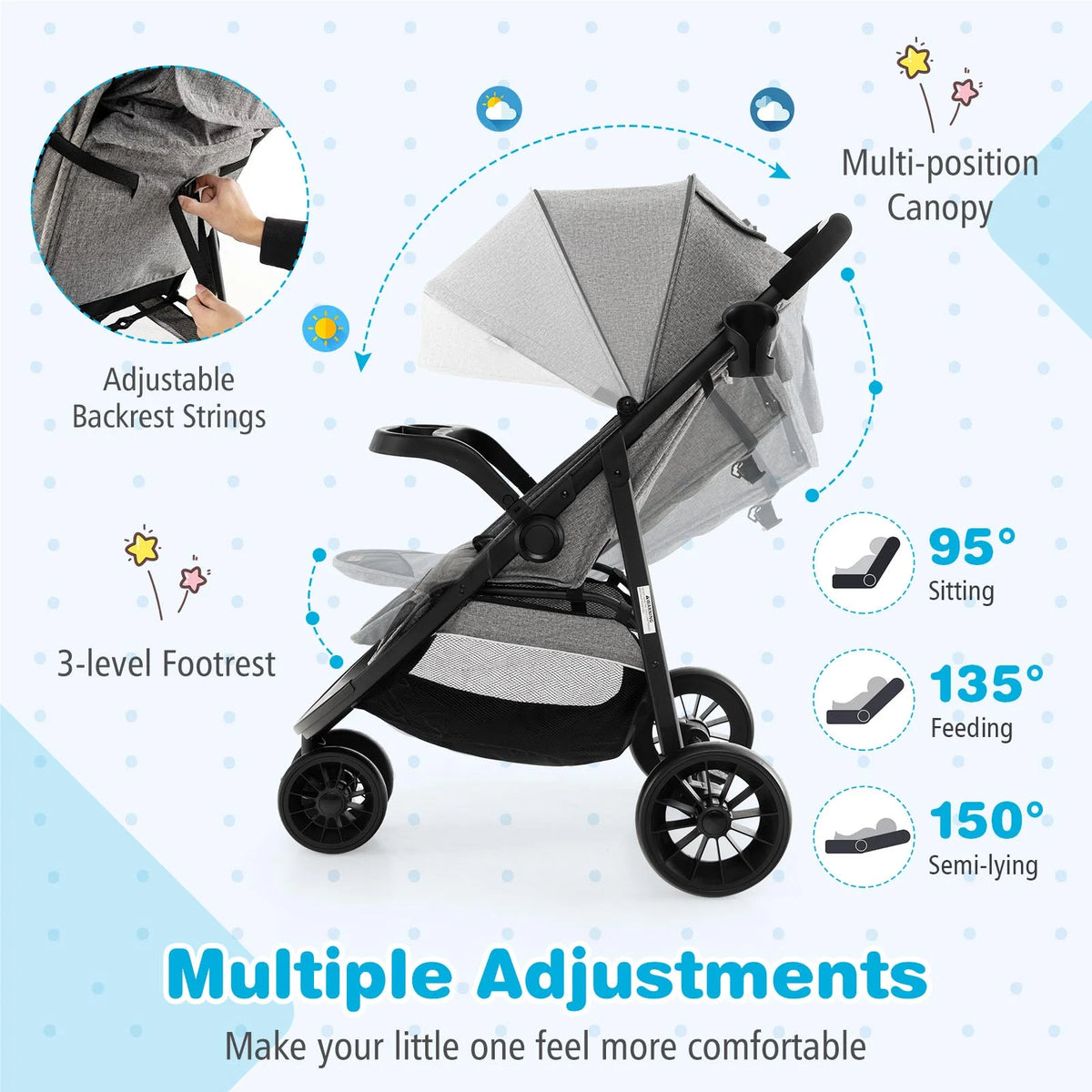 Baby Jogging Stroller Travel System with Adjustable Canopy Grey H818984
