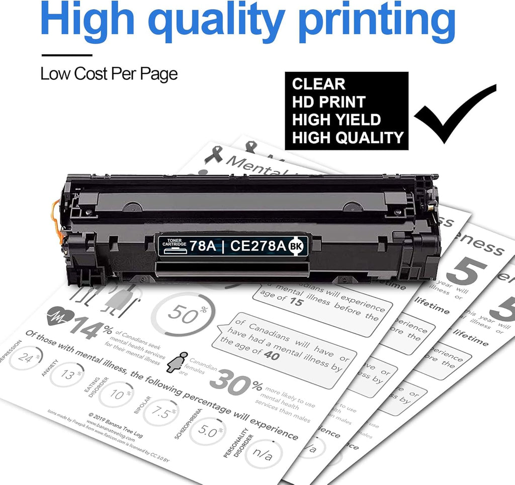 3-Pack Black Toner Cartridge X7984