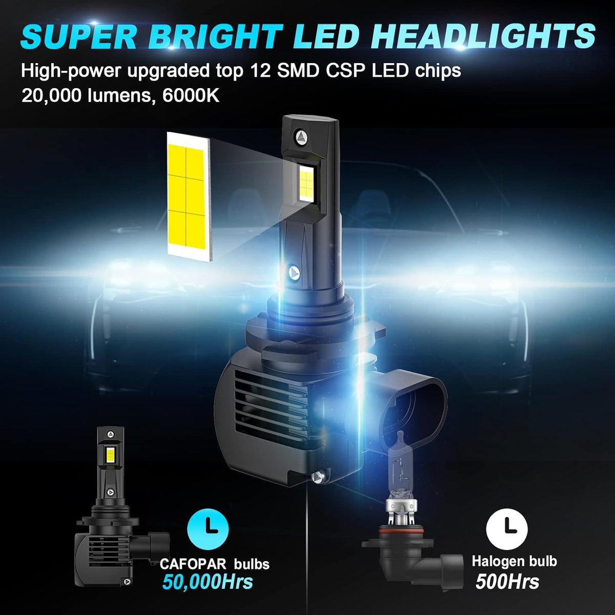 9005 LED Headlight Bulbs Low and High Beam with Fan 6000K W274411