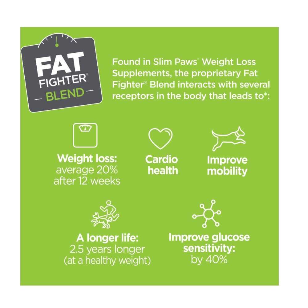 Weight Loss Soft Chews for Dogs 60 ct V582