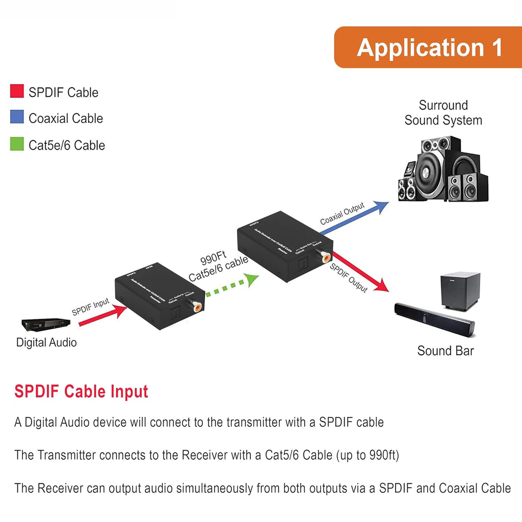 Digital Audio Balun Extender Converter Adapter Over Cat5e6 SPDIF Optical Coaxial 900 Feet Plug and Play Pack of 2 N498