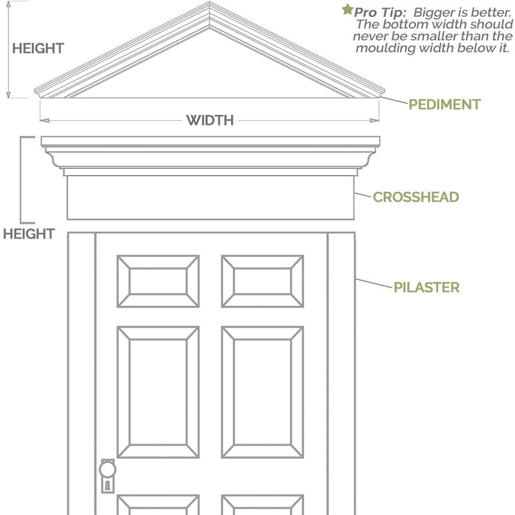 Smooth PVC Peaked Cap Pediment U88384